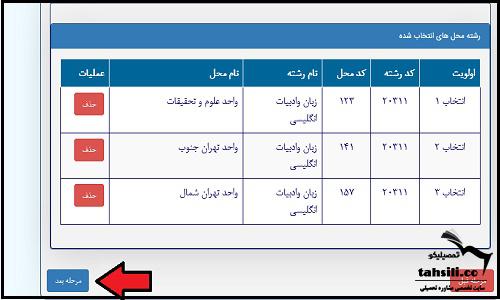 پذیرش کارشناسی ارشد بدون کنکور دانشگاه آزاد 